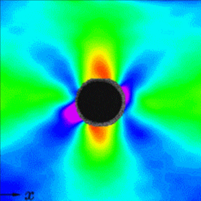 International Conference on Advances in Experimental Mechanics