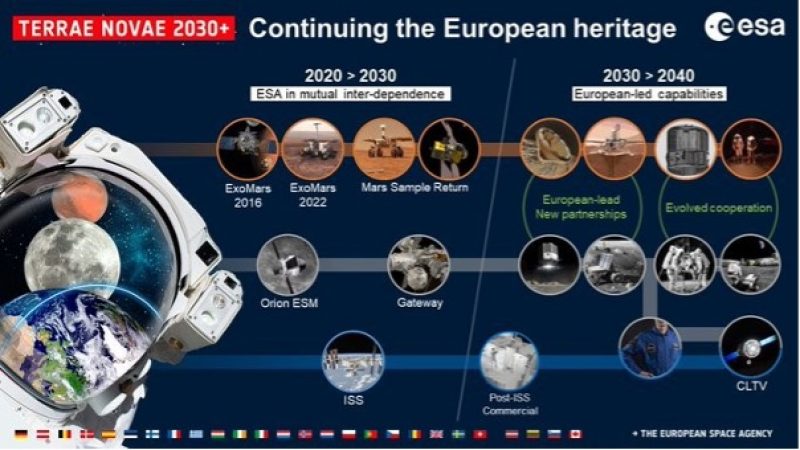 european-space-agency-bioprinting-network