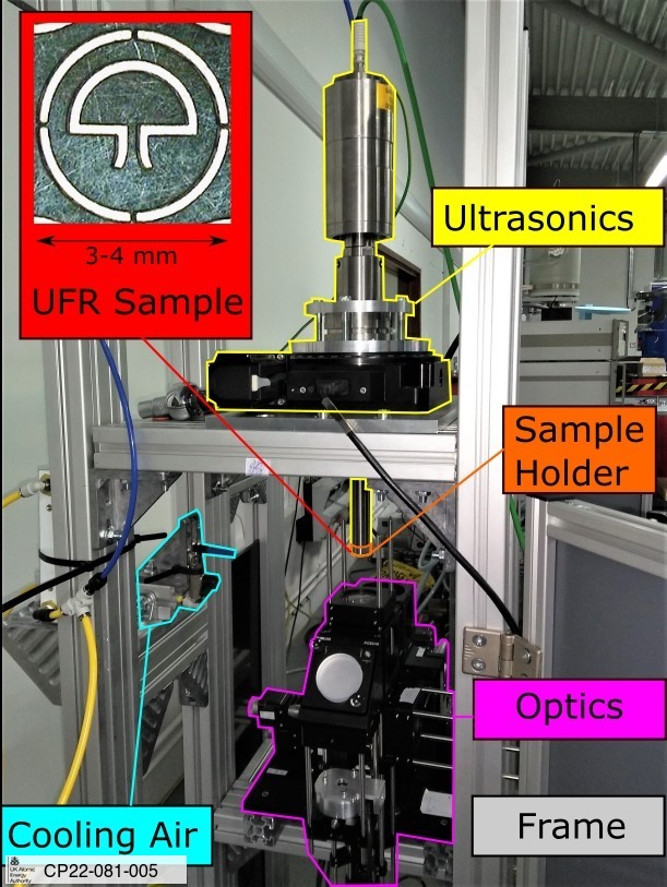 Ultrasonic Fatigue Rig - Henry Royce Institute