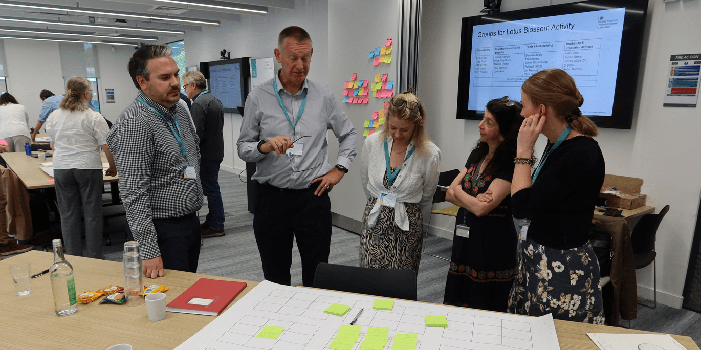 Participants at the Fission Roadmap Workshop May 2025