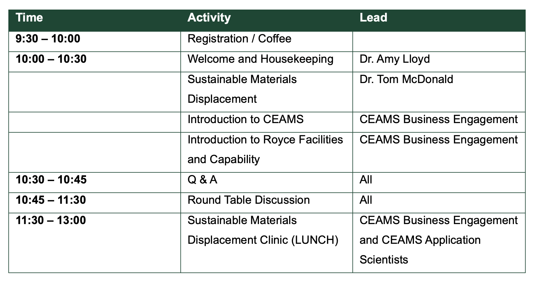 CEAMS Sustainable Materials Displacement Workshop agenda